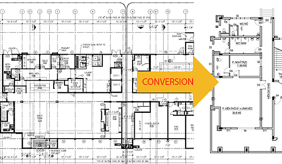 Các Dự Án Khác Các Dự Án Khác